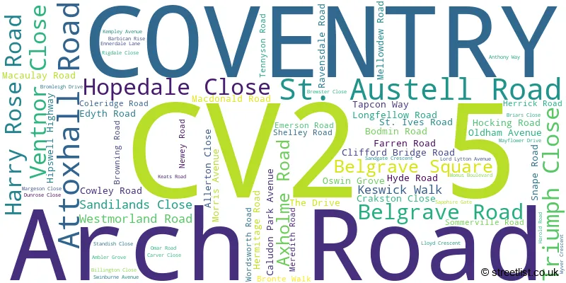 A word cloud for the CV2 5 postcode